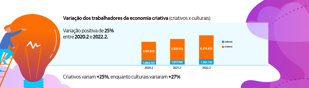 Panorama_Trabalhadores_desktop