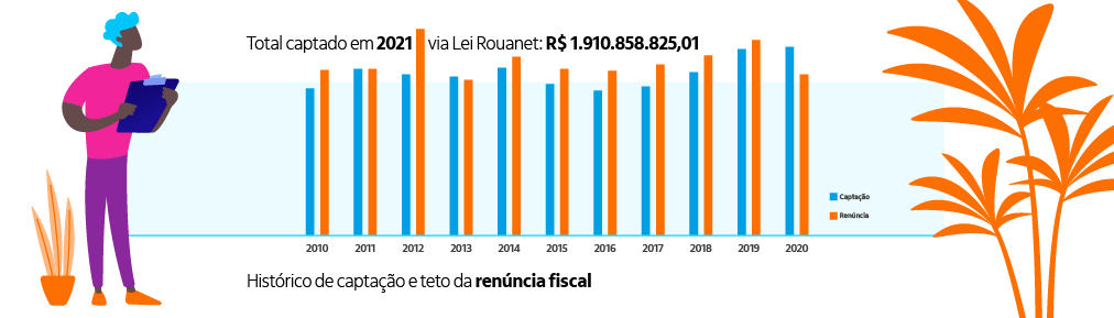 Panorama_Financiamento_desktop